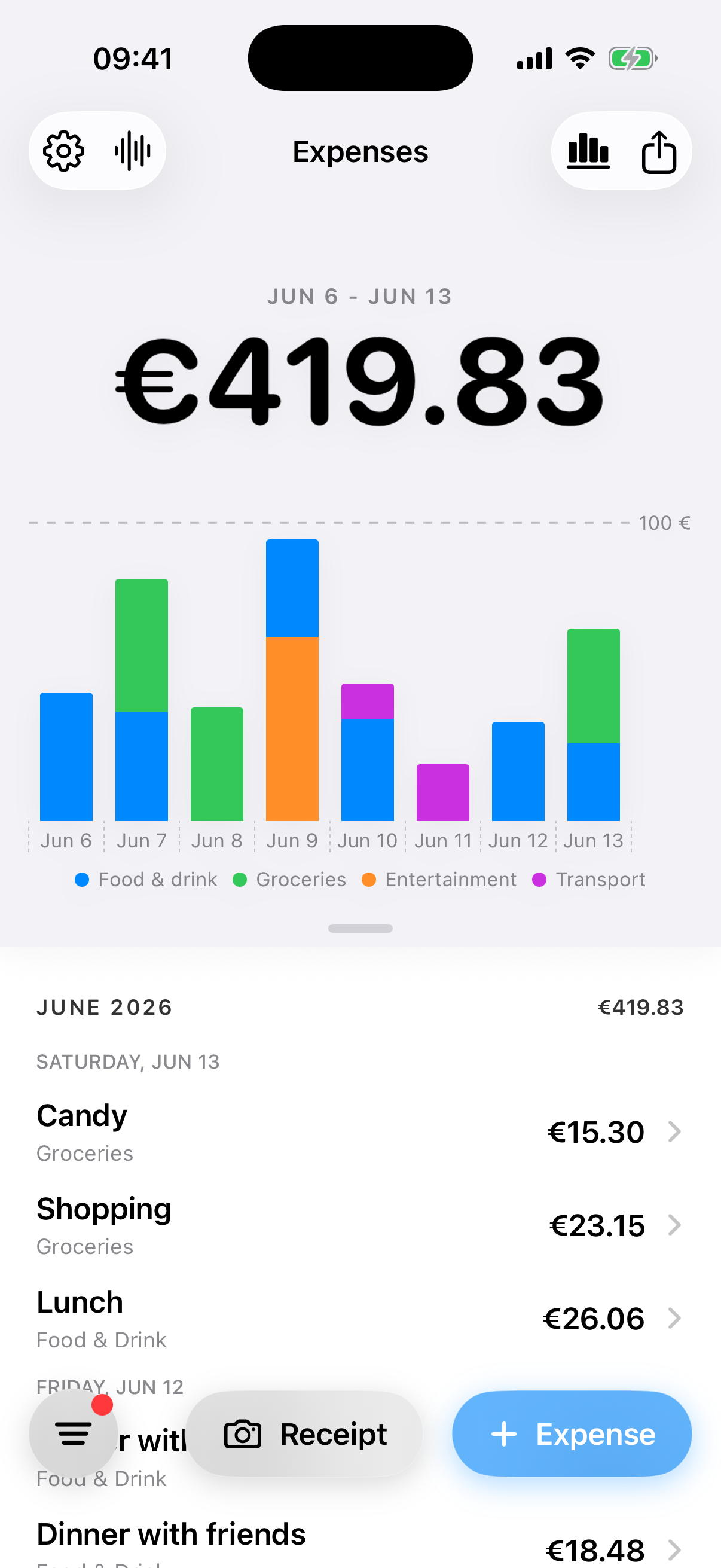 Expense Tracker Data Safety